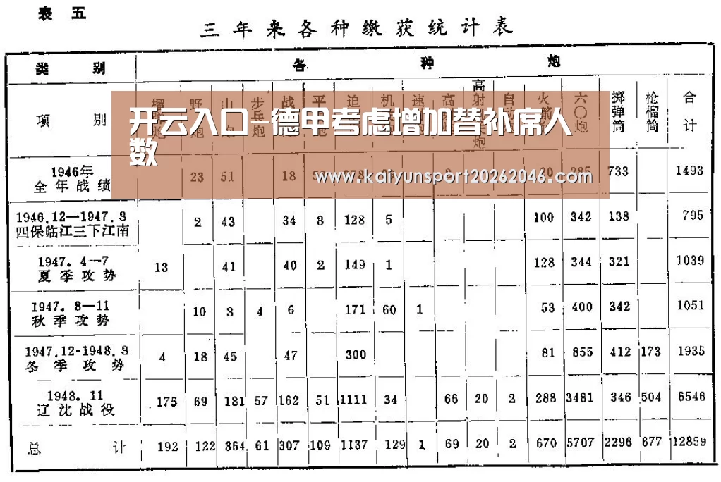 开云入口